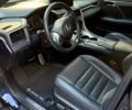 Синий Лексус РХ, объемом двигателя 3.5 л и пробегом 48 тыс. км за 52000 $, фото 14 на Automoto.ua