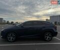 Синий Лексус РХ, объемом двигателя 3.46 л и пробегом 74 тыс. км за 45200 $, фото 10 на Automoto.ua