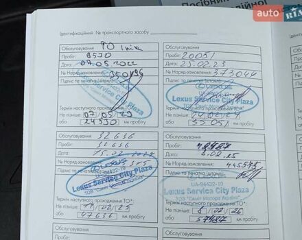 Синій Лексус РХ, об'ємом двигуна 3.46 л та пробігом 45 тис. км за 53950 $, фото 85 на Automoto.ua
