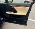 Синий Лексус РХ, объемом двигателя 3.46 л и пробегом 81 тыс. км за 41400 $, фото 18 на Automoto.ua