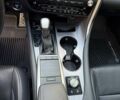 Синий Лексус РХ, объемом двигателя 3.5 л и пробегом 48 тыс. км за 52000 $, фото 21 на Automoto.ua