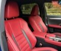 Синій Лексус РХ, об'ємом двигуна 3.46 л та пробігом 45 тис. км за 53950 $, фото 94 на Automoto.ua