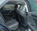 Синій Лексус РХ, об'ємом двигуна 2 л та пробігом 34 тис. км за 47189 $, фото 6 на Automoto.ua