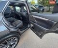 Синій Лексус РХ, об'ємом двигуна 3.5 л та пробігом 74 тис. км за 46999 $, фото 13 на Automoto.ua