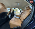 Синий Лексус РХ, объемом двигателя 2 л и пробегом 24 тыс. км за 50555 $, фото 67 на Automoto.ua