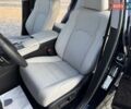 Синий Лексус РХ, объемом двигателя 3.46 л и пробегом 10 тыс. км за 46990 $, фото 19 на Automoto.ua