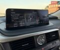 Синий Лексус РХ, объемом двигателя 3.46 л и пробегом 10 тыс. км за 46990 $, фото 31 на Automoto.ua