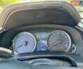Синий Лексус РХ, объемом двигателя 3.46 л и пробегом 21 тыс. км за 42999 $, фото 12 на Automoto.ua
