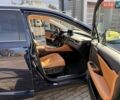 Синій Лексус РХ, об'ємом двигуна 3.46 л та пробігом 78 тис. км за 49900 $, фото 26 на Automoto.ua