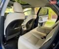 Синій Лексус РХ, об'ємом двигуна 3.46 л та пробігом 21 тис. км за 36800 $, фото 23 на Automoto.ua