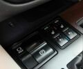 Синий Лексус РХ, объемом двигателя 3.5 л и пробегом 74 тыс. км за 37999 $, фото 25 на Automoto.ua