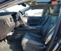 Синий Лексус РХ, объемом двигателя 3.5 л и пробегом 41 тыс. км за 12000 $, фото 6 на Automoto.ua