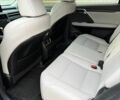 Синій Лексус РХ, об'ємом двигуна 3.5 л та пробігом 74 тис. км за 35900 $, фото 40 на Automoto.ua