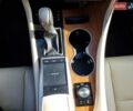 Синий Лексус РХ, объемом двигателя 3.46 л и пробегом 38 тыс. км за 49500 $, фото 23 на Automoto.ua