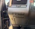 Синій Лексус РХ, об'ємом двигуна 3.46 л та пробігом 78 тис. км за 49900 $, фото 14 на Automoto.ua