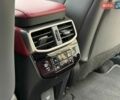 Синій Лексус РХ, об'ємом двигуна 2.39 л та пробігом 38 тис. км за 85700 $, фото 36 на Automoto.ua