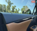 Синий Лексус РХ, объемом двигателя 2 л и пробегом 24 тыс. км за 50555 $, фото 34 на Automoto.ua