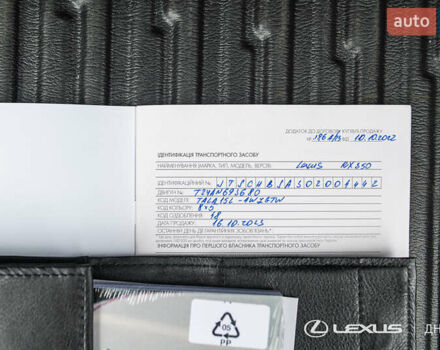 Синий Лексус РХ, объемом двигателя 2.4 л и пробегом 37 тыс. км за 68300 $, фото 38 на Automoto.ua