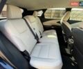 Синий Лексус РХ, объемом двигателя 2.49 л и пробегом 39 тыс. км за 59900 $, фото 21 на Automoto.ua