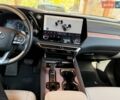Синий Лексус РХ, объемом двигателя 2.49 л и пробегом 39 тыс. км за 59700 $, фото 14 на Automoto.ua