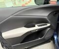 Синій Лексус РХ, об'ємом двигуна 2.5 л та пробігом 13 тис. км за 65000 $, фото 58 на Automoto.ua