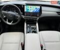 Синій Лексус РХ, об'ємом двигуна 2.5 л та пробігом 13 тис. км за 65000 $, фото 53 на Automoto.ua