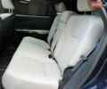 Синій Лексус РХ, об'ємом двигуна 2.5 л та пробігом 13 тис. км за 65000 $, фото 65 на Automoto.ua