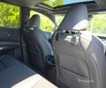 Синий Лексус РХ, объемом двигателя 2.4 л и пробегом 12 тыс. км за 29900 $, фото 15 на Automoto.ua
