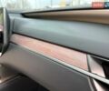 Синій Лексус РХ, об'ємом двигуна 2.5 л та пробігом 1 тис. км за 69999 $, фото 78 на Automoto.ua