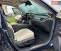 Синій Лексус РХ, об'ємом двигуна 2.5 л та пробігом 1 тис. км за 69999 $, фото 59 на Automoto.ua