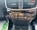 Синий Лексус РХ, объемом двигателя 2.5 л и пробегом 23 тыс. км за 65900 $, фото 19 на Automoto.ua