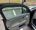 Синий Лексус РХ, объемом двигателя 2.5 л и пробегом 3 тыс. км за 70500 $, фото 26 на Automoto.ua