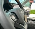 Синій Лексус РХ, об'ємом двигуна 2.5 л та пробігом 1 тис. км за 69999 $, фото 69 на Automoto.ua
