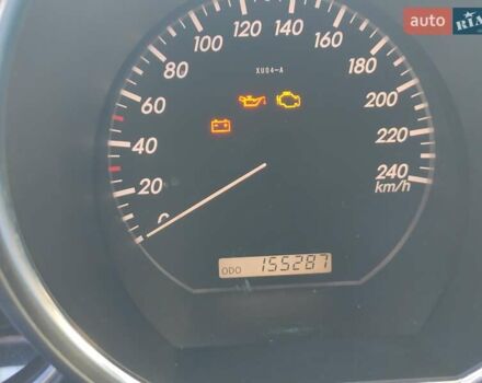Синій Лексус РХ, об'ємом двигуна 3 л та пробігом 155 тис. км за 11000 $, фото 1 на Automoto.ua