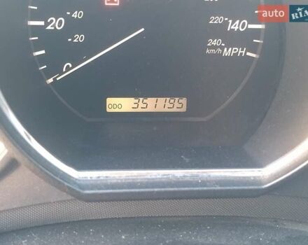 Синий Лексус РХ, объемом двигателя 3.3 л и пробегом 351 тыс. км за 7000 $, фото 1 на Automoto.ua