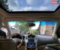 Зеленый Лексус РХ, объемом двигателя 3 л и пробегом 233 тыс. км за 7999 $, фото 6 на Automoto.ua