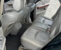 Зеленый Лексус РХ, объемом двигателя 3 л и пробегом 190 тыс. км за 8494 $, фото 14 на Automoto.ua