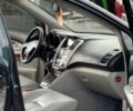 Зеленый Лексус РХ, объемом двигателя 3 л и пробегом 190 тыс. км за 8494 $, фото 17 на Automoto.ua