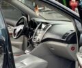 Зеленый Лексус РХ, объемом двигателя 3 л и пробегом 190 тыс. км за 8500 $, фото 14 на Automoto.ua