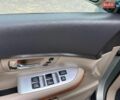 Зелений Лексус РХ, об'ємом двигуна 3.3 л та пробігом 223 тис. км за 10800 $, фото 26 на Automoto.ua