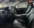 Зелений Лексус РХ, об'ємом двигуна 3.46 л та пробігом 45 тис. км за 52000 $, фото 34 на Automoto.ua