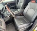 Зеленый Лексус РХ, объемом двигателя 3.46 л и пробегом 45 тыс. км за 45500 $, фото 23 на Automoto.ua