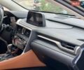 Зеленый Лексус РХ, объемом двигателя 2 л и пробегом 99 тыс. км за 40500 $, фото 56 на Automoto.ua