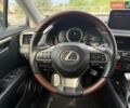 Зеленый Лексус РХ, объемом двигателя 3.46 л и пробегом 45 тыс. км за 45500 $, фото 20 на Automoto.ua