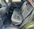 Зелений Лексус РХ, об'ємом двигуна 2 л та пробігом 97 тис. км за 38900 $, фото 22 на Automoto.ua