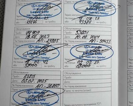 Зелений Лексус РХ, об'ємом двигуна 3.46 л та пробігом 75 тис. км за 48977 $, фото 59 на Automoto.ua