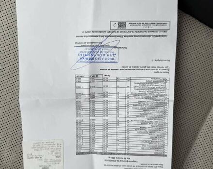 Зелений Лексус РХ, об'ємом двигуна 3.46 л та пробігом 75 тис. км за 48977 $, фото 57 на Automoto.ua