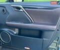 Зелений Лексус РХ, об'ємом двигуна 3.5 л та пробігом 60 тис. км за 60900 $, фото 26 на Automoto.ua