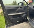 Зелений Лексус РХ, об'ємом двигуна 3.46 л та пробігом 75 тис. км за 48977 $, фото 40 на Automoto.ua