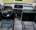 Лексус РХ 2022 в Днепре (Днепропетровске) на Automoto.ua Зеленый Лексус РХ, объемом двигателя 2 л и пробегом 53 тыс. км за 47500 $, фото 13 на Automoto.ua